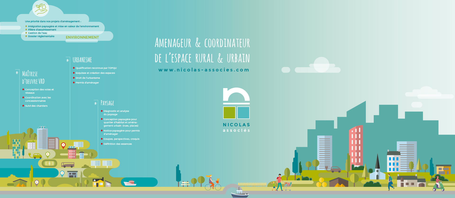 Presentation charte graphique Nicolas associés