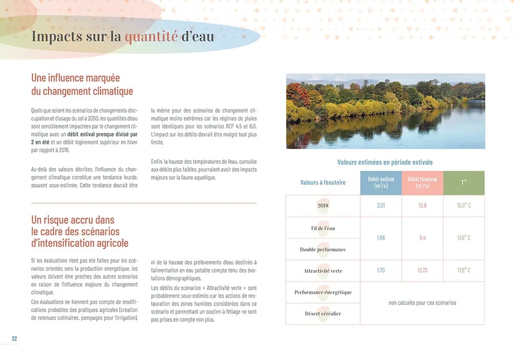 impacts-Couesnon Impact sur l'eau