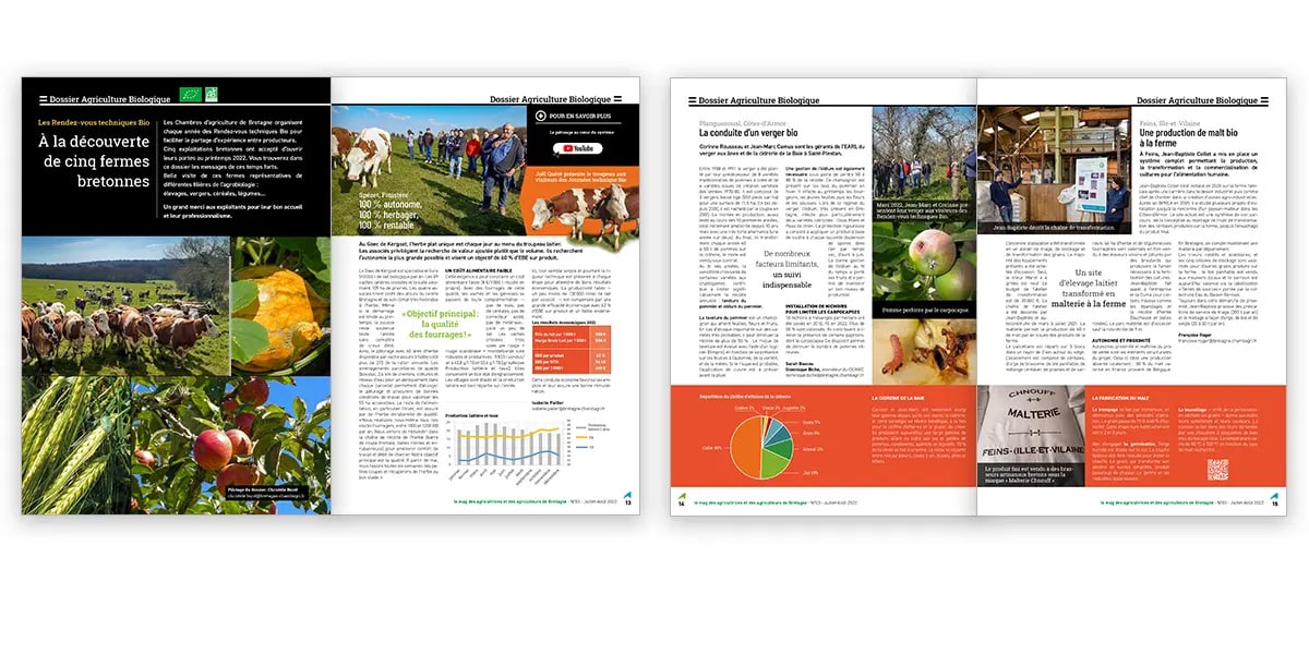 magazine_agriculture_entree_de_dossier Entrée de dossier 6 pages