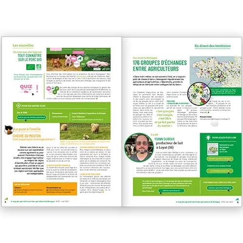 pages4-5-n6 Magazine Agriculture bretonne Numero 6 pages 4 et 5