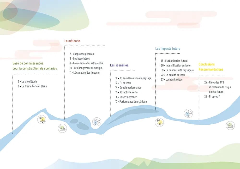sommaire-cnrs-Couesnon Sommaire du guide CNRS