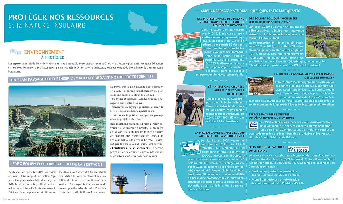 Double page rapport activité CCBI
